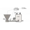 RT-09 DUO PID Tatarek 