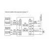 RT-17 Integrator pomp Tatarek 